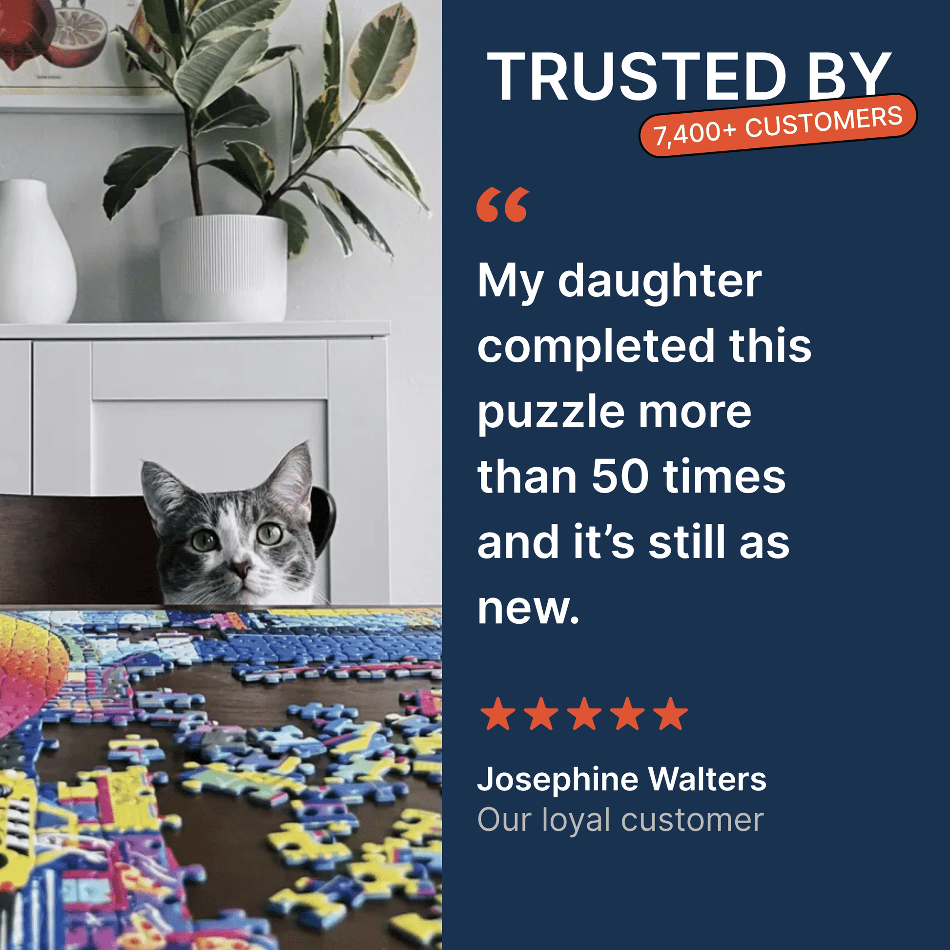 Custom Puzzle - Make a Photo Jigsaw Puzzle - PuzzlesPrint